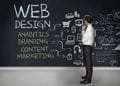 graphic design company in dubai and best web design company dubai